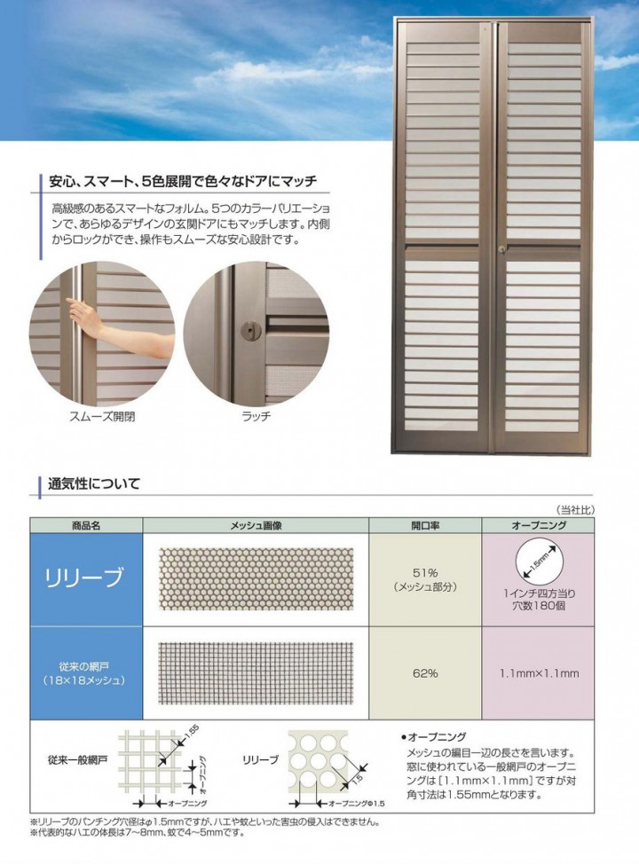 amido-05 amido-05