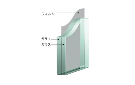 防犯・防炎ガラス