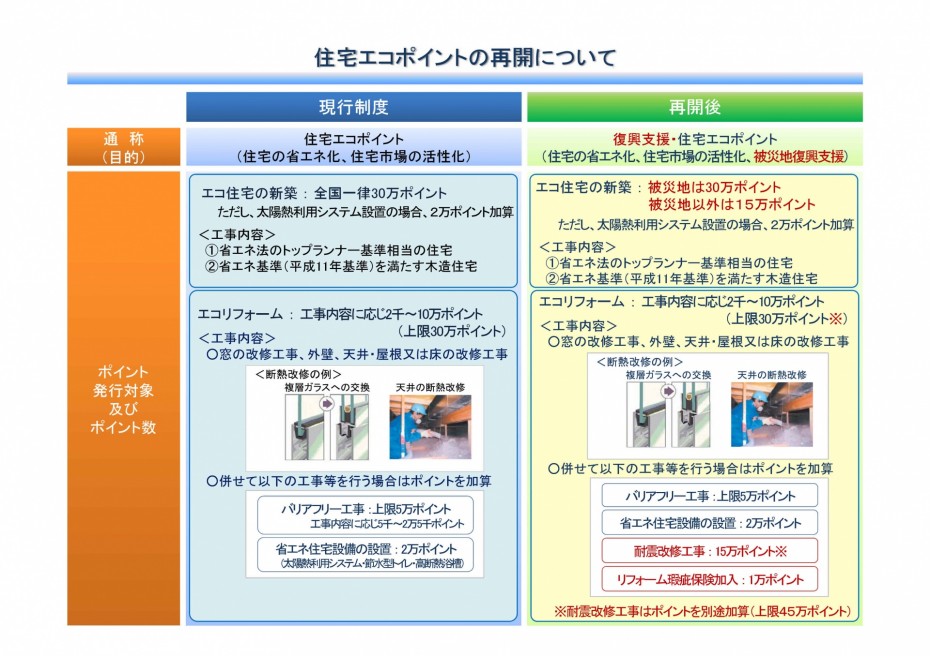 jyutakuecopoint_page001 jyutakuecopoint_page001